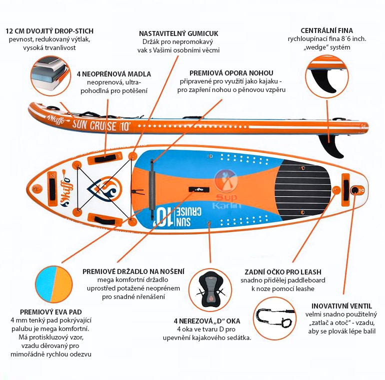 www.paddleboardy.cz nafukovací-paddleboard-skiffo-sun-cruiser-10-technologie